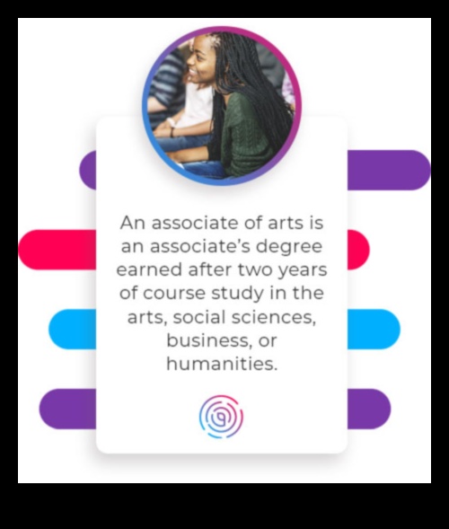 what jobs can you get with an associate's in arts