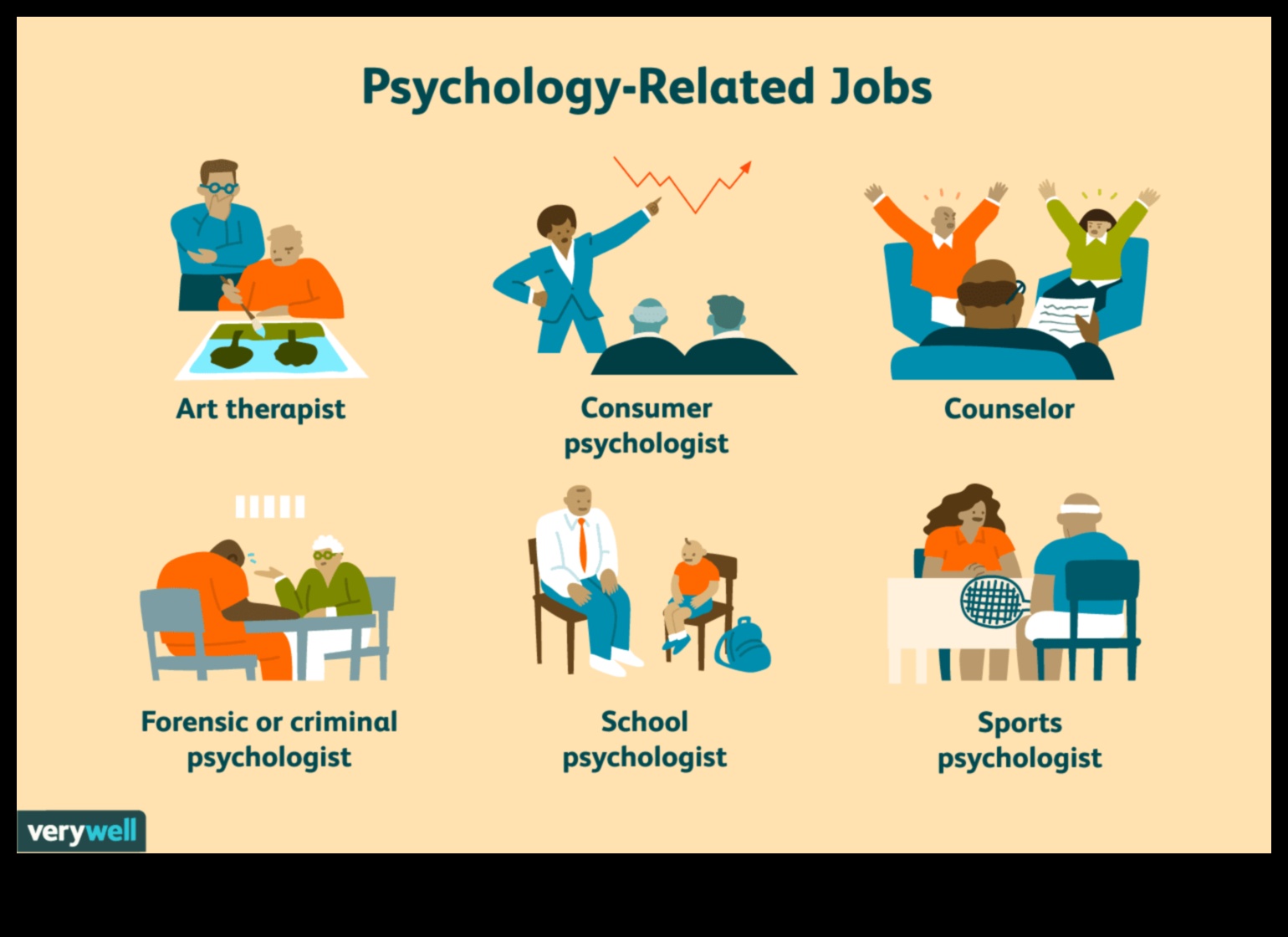 what job can you get with a bachelor's in psychology