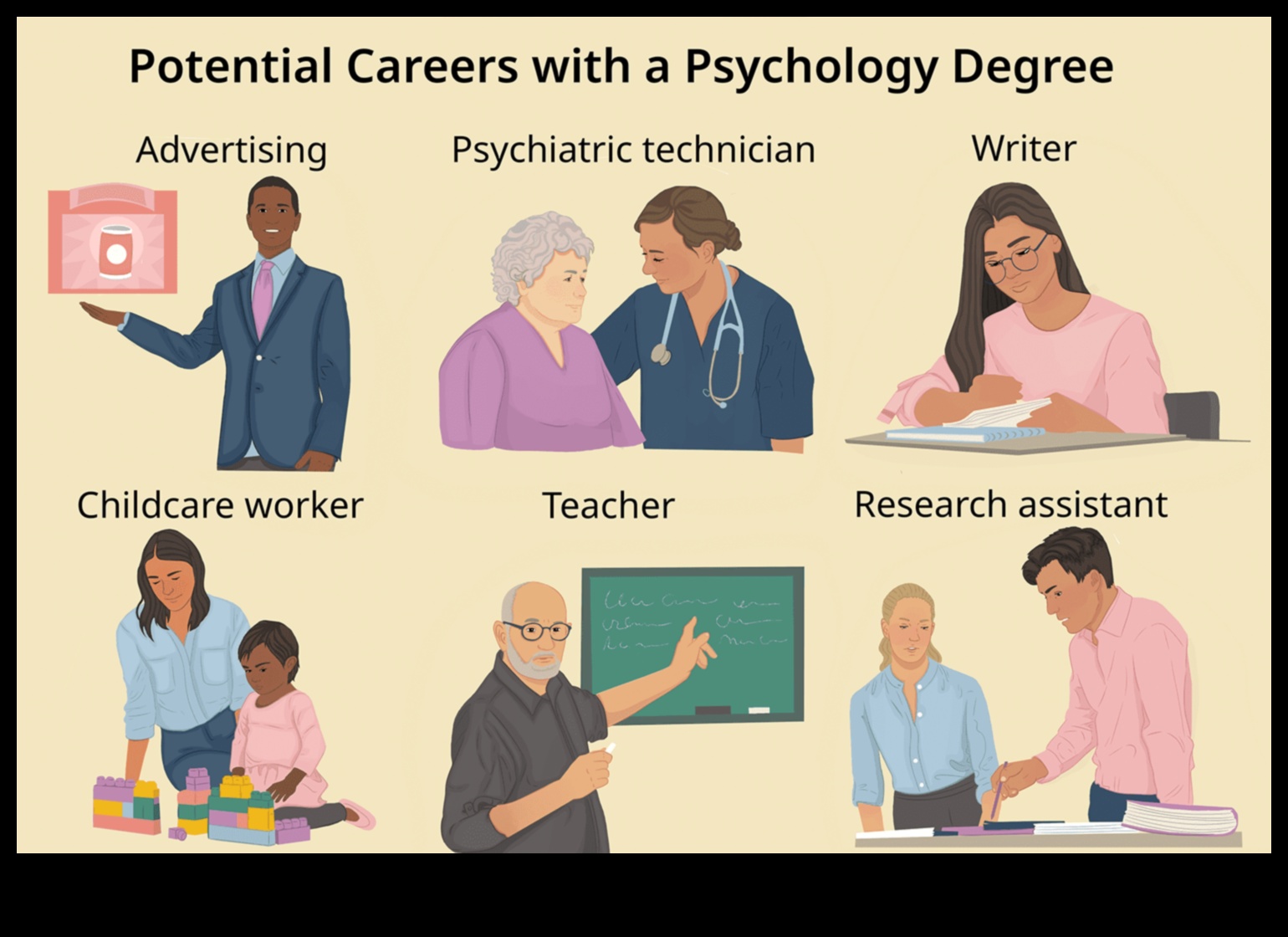 10 Psychology Jobs You Can Get With a Bachelor's Degree 1